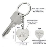 Engraved Heart Keychain for Mom - Mother's Day Gift