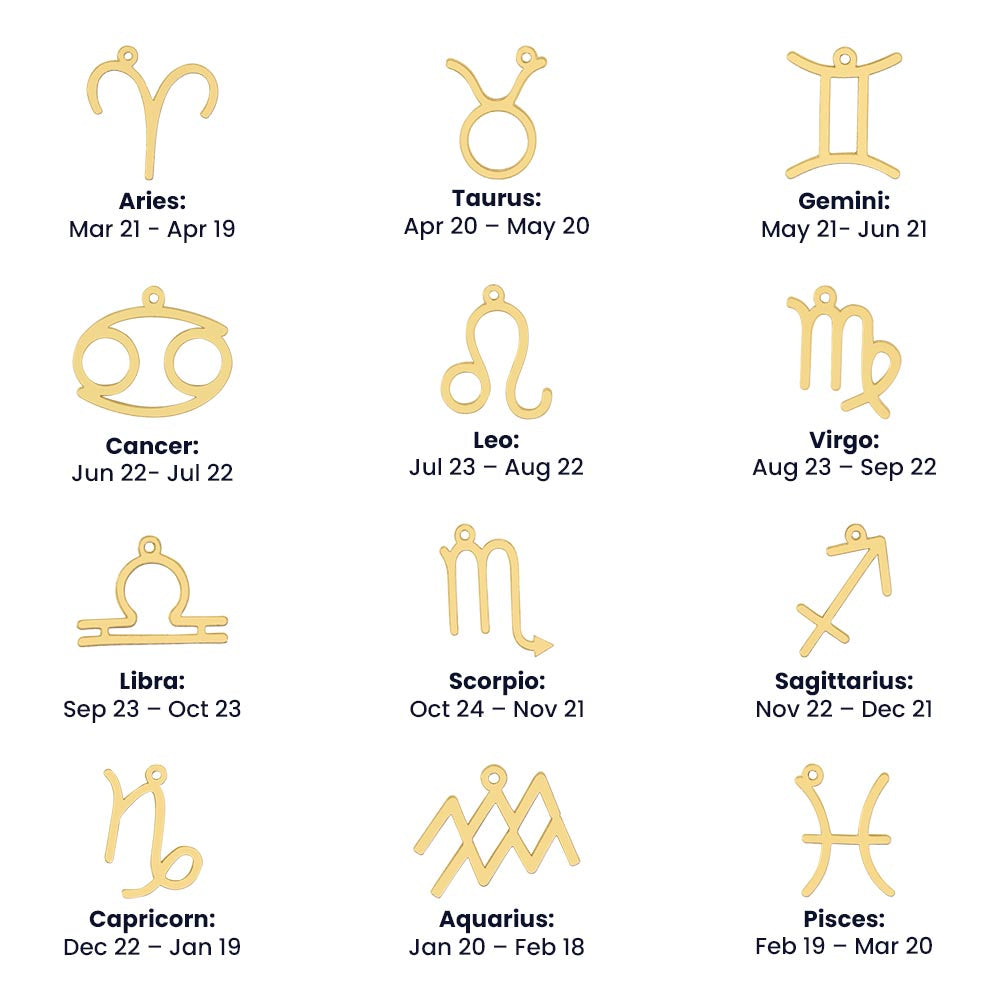 Zodiac Symbol Necklace for Stepmother / Bonus Mom from Daughter - Mother's Day Gift