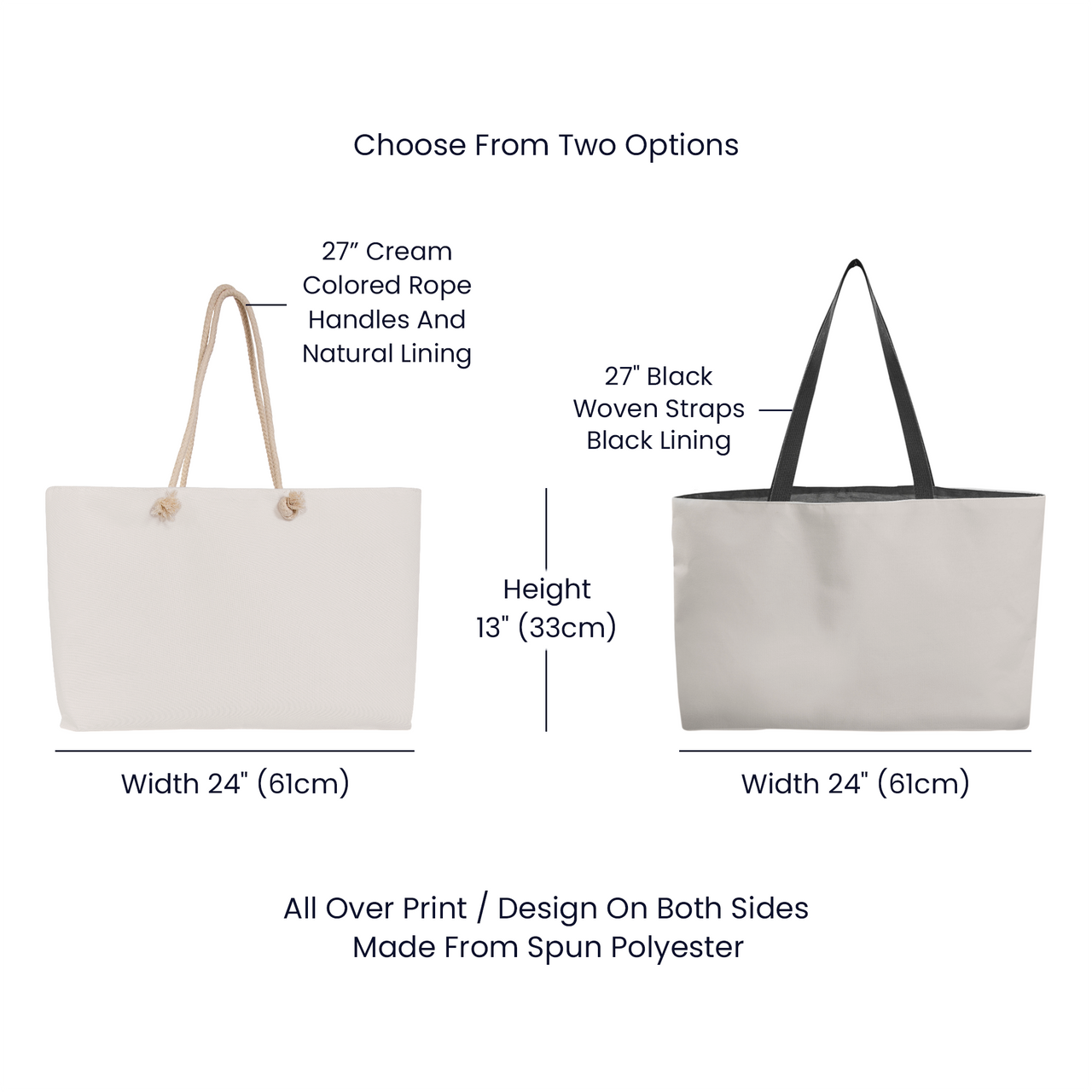 Weekender Tote for Mom - Mother's Day Gift - In My Mom Era