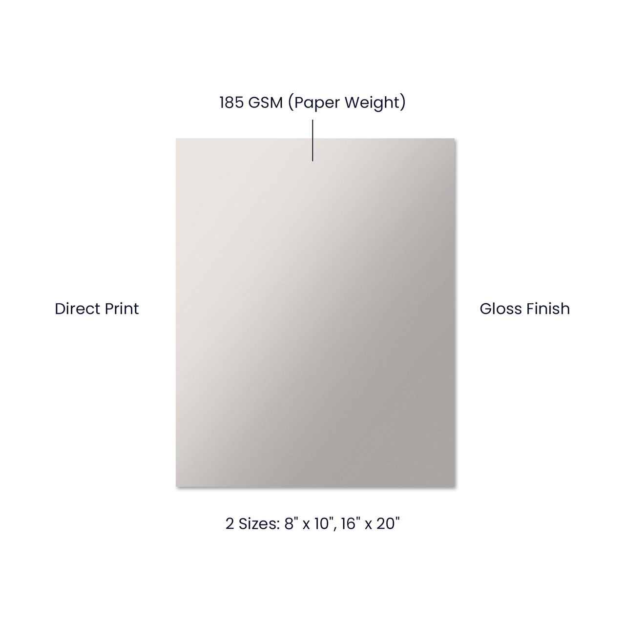 High Gloss Poster (4:5) - Graduation, Daughter & Mom Memorial, Those We Love